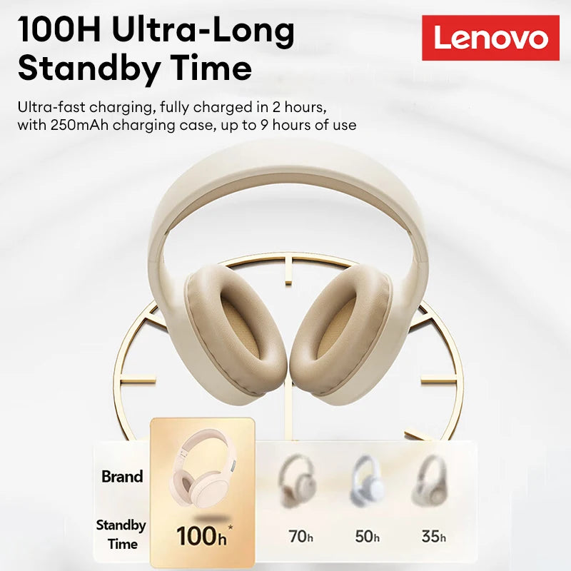 Original Lenovo TH30 Head-mounted Wireless Headphones